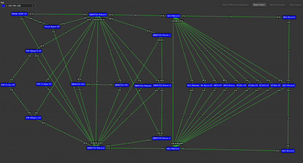 zsc 2017 mn system topology 12 05
